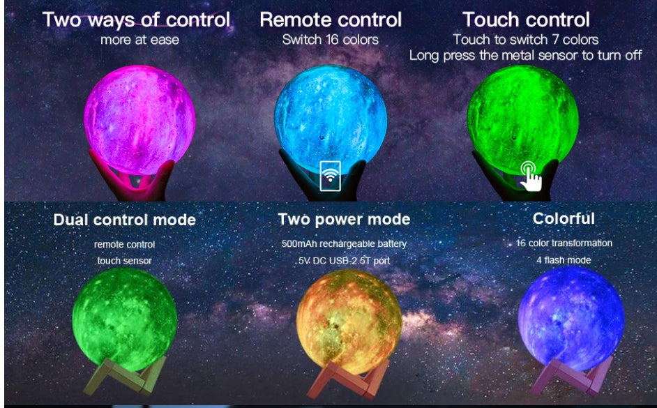 Lyvora – A Light for All Your Moments